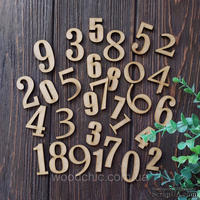 Набор цифр от WOODchic, 3см. мдф 3мм - ScrapUA.com